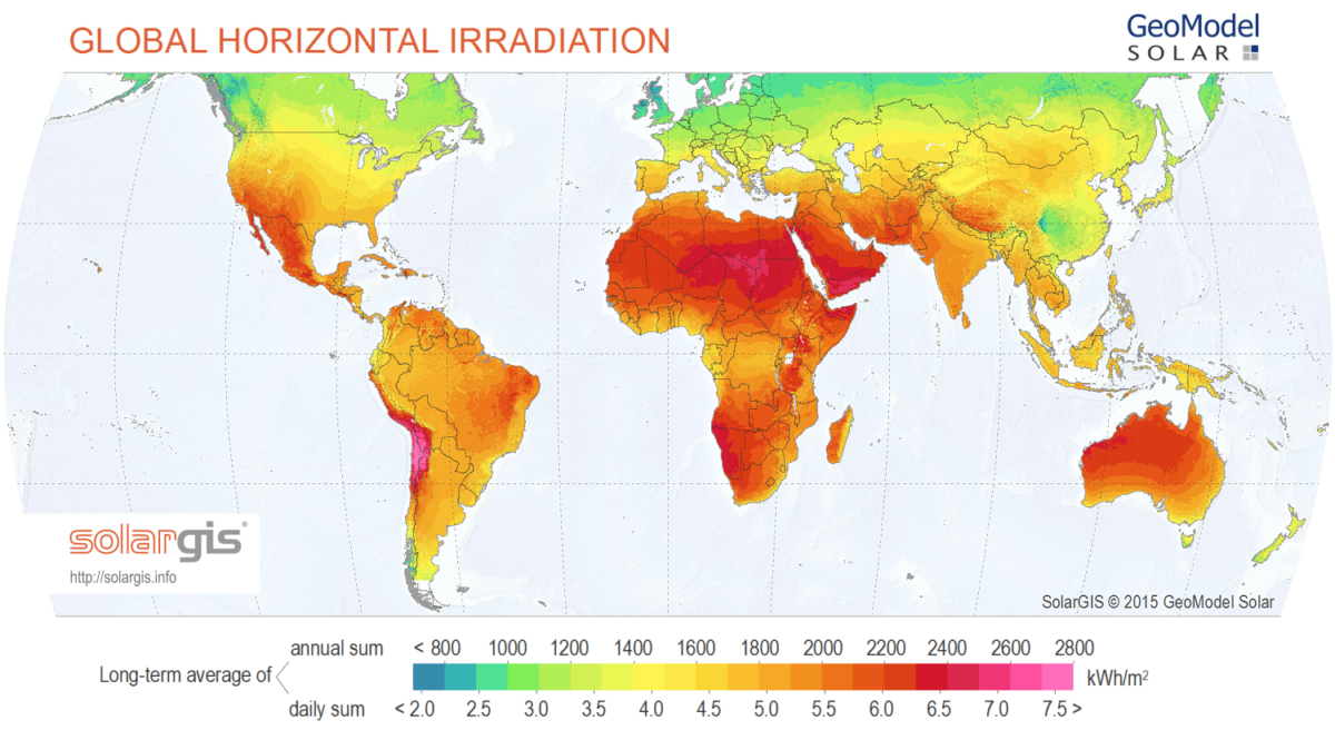 Overzicht Zonne-energie: De Voor- En Nadelen Van Zonnepanelen En ...